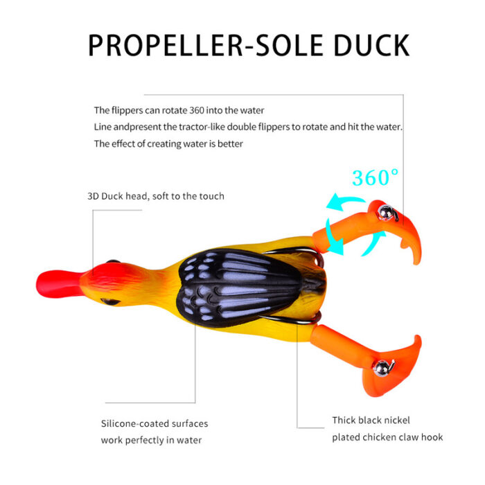 vobler suprafata duck
